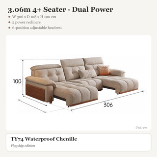 3.06m 4+ Seater · Dual Power