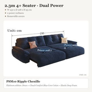 2.3m 4+ Seater · Dual Power
