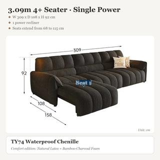 3.09m 4+ Seater · Single Power