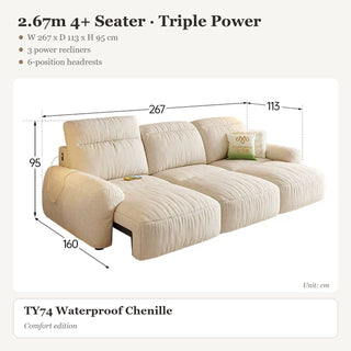 2.67m 4+ Seater · Triple Power