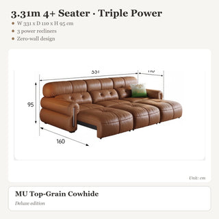 3.31m 4+ Seater · Triple Power