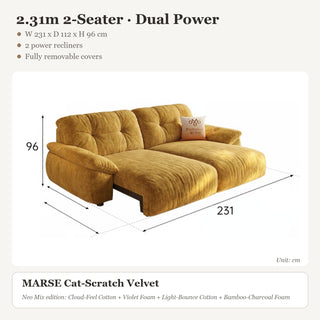 2.31m 2-Seater · Dual Power
