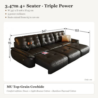 3.47m 4+ Seater · Triple Power
