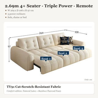 2.69m 4+ Seater · Triple Power · Remote