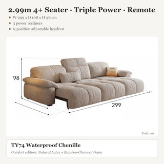2.99m 4+ Seater · Triple Power · Remote