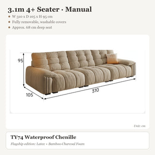3.1m 4+ Seater · Manual