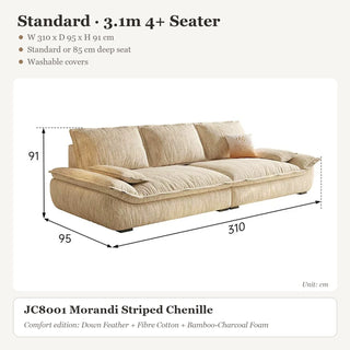 Standard · 3.1m 4+ Seater