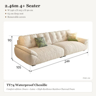 2.46m 4+ Seater