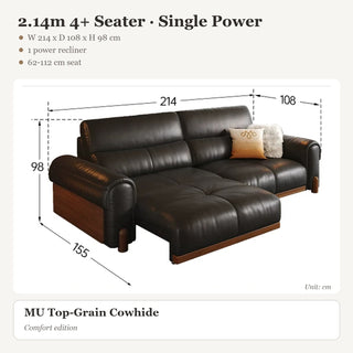 2.14m 4+ Seater · Single Power