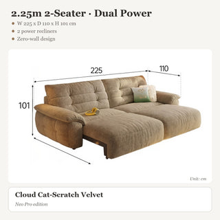 2.25m 2-Seater · Dual Power