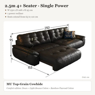 2.5m 4+ Seater · Single Power