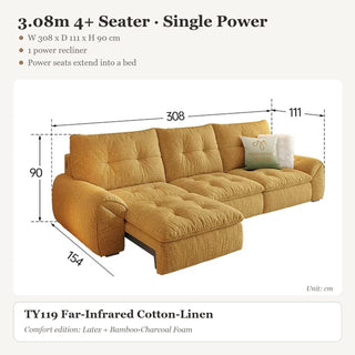 3.08m 4+ Seater · Single Power