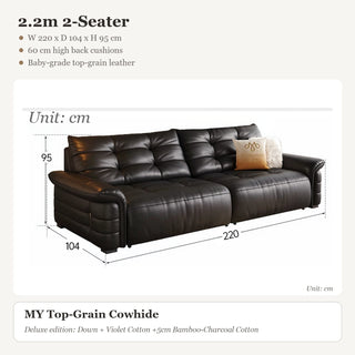 2.2m 2-Seater