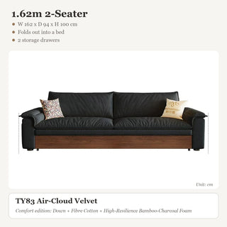 1.62m 2-Seater