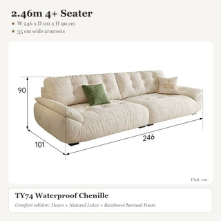 2.46m 4+ Seater