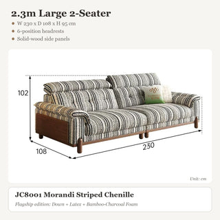 2.3m Large 2-Seater