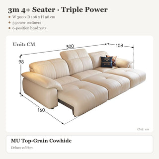 3m 4+ Seater · Triple Power
