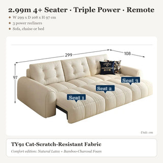 2.99m 4+ Seater · Triple Power · Remote