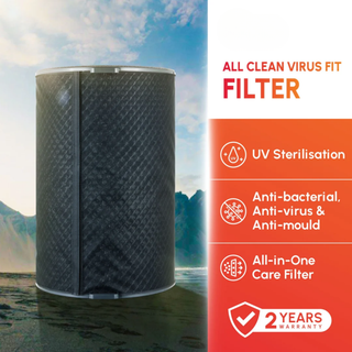 All Clean Virus Fit Air Purifier Filter