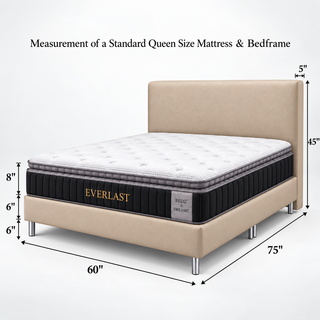 Bedz & Dreamz Everlast Mattress