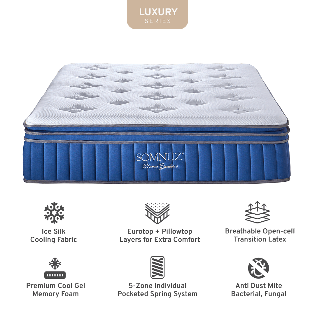 Megafurniture | Somnuz® Roman Grandiose 14 Inch Individual Pocketed Spring Cooling Mattress | Mattress