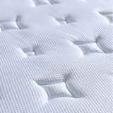 Megafurniture | Somnuz® Roman Grandiose 14 Inch Individual Pocketed Spring Cooling Mattress | Mattress