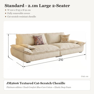 Standard · 2.1m Large 2-Seater