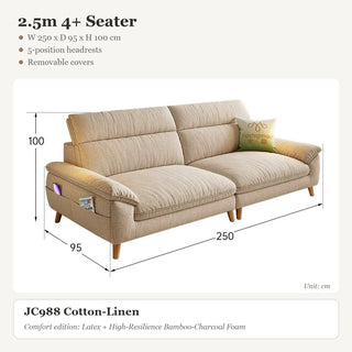 2.5m 4+ Seater