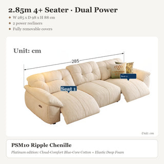 2.85m 4+ Seater · Dual Power