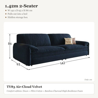 1.42m 2-Seater