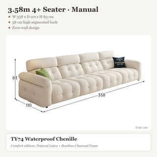 3.58m 4+ Seater · Manual