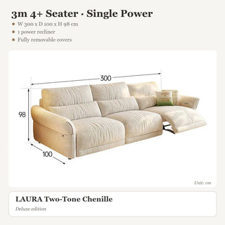 3m 4+ Seater · Single Power