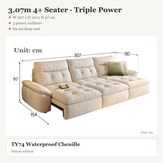 3.07m 4+ Seater · Triple Power