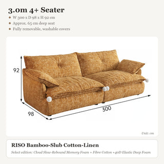 3.0m 4+ Seater