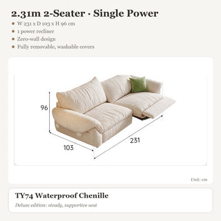 2.31m 2-Seater · Single Power