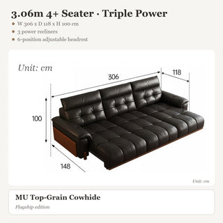 3.06m 4+ Seater · Triple Power
