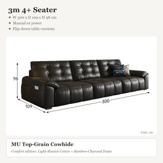 3m 4+ Seater · Manual