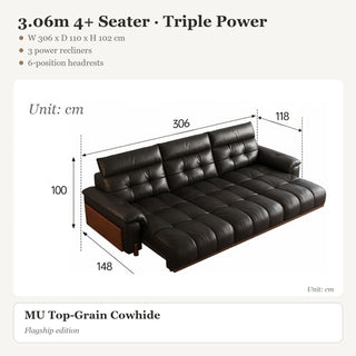 3.06m 4+ Seater · Triple Power