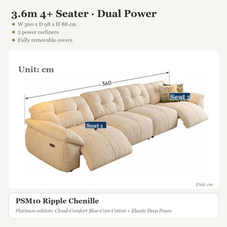 3.6m 4+ Seater · Dual Power