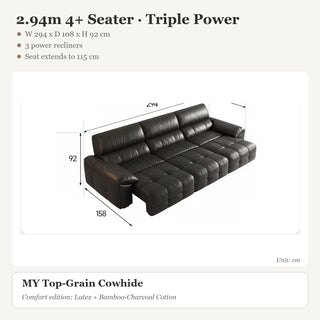 2.94m 4+ Seater · Triple Power