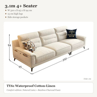 3.1m 4+ Seater