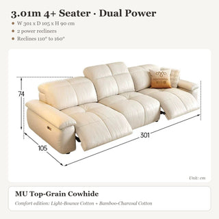 3.01m 4+ Seater · Dual Power
