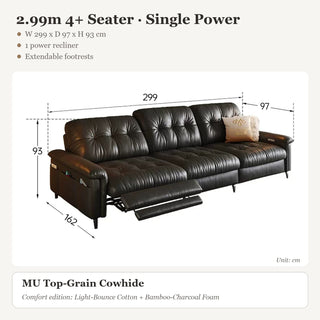 2.99m 4+ Seater · Single Power