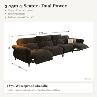 3.75m 4-Seater · Dual Power