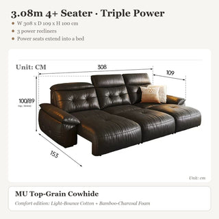 3.08m 4+ Seater · Triple Power