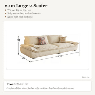 2.1m Large 2-Seater · Frost Chenille