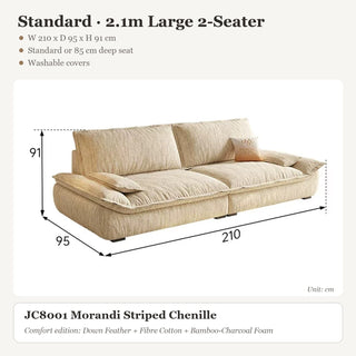 Standard · 2.1m Large 2-Seater