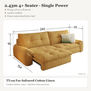 2.43m 4+ Seater · Single Power
