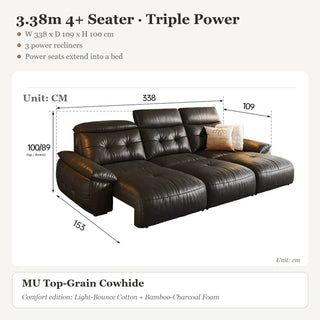 3.38m 4+ Seater · Triple Power