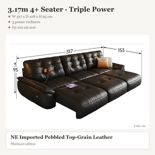 3.17m 4+ Seater · Triple Power